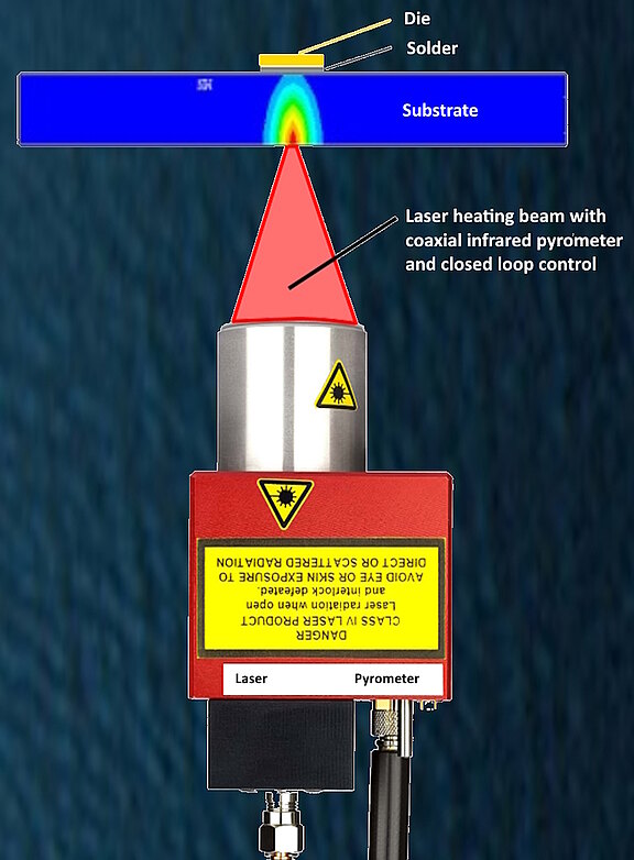 Schematic_representation_of_the_absorption_depth_of_laser_light_on_silicon_wafer_03